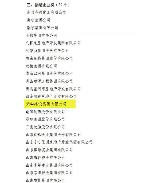 喜讯!董事长孙涌同志被中华慈善总会授予“爱心企业家”集团公司荣获第七届“山东慈善奖”(图6) 喜讯!董事长孙涌同志被中华慈善总会授予“爱心企业家”集团公司荣获第七届“山东慈善奖”(图6)