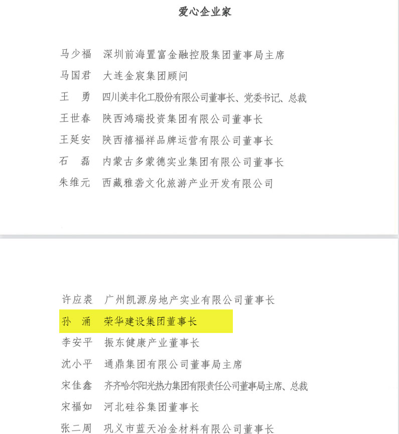喜讯!董事长孙涌同志被中华慈善总会授予“爱心企业家”集团公司荣获第七届“山东慈善奖”(图3) 喜讯!董事长孙涌同志被中华慈善总会授予“爱心企业家”集团公司荣获第七届“山东慈善奖”(图3)